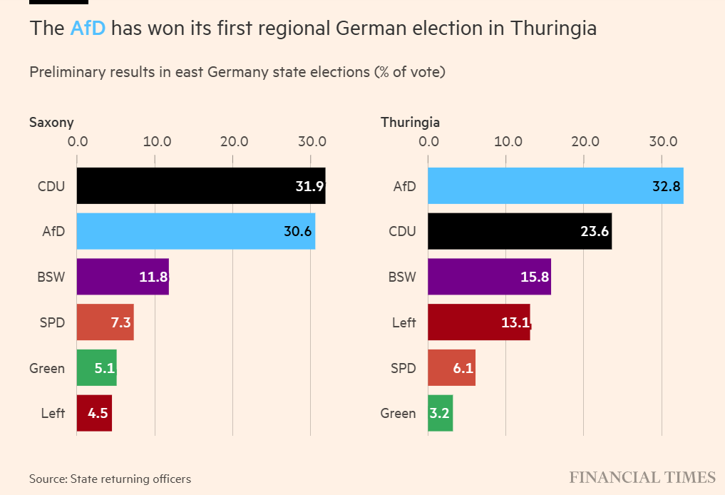 Germany Election 2024-08.png