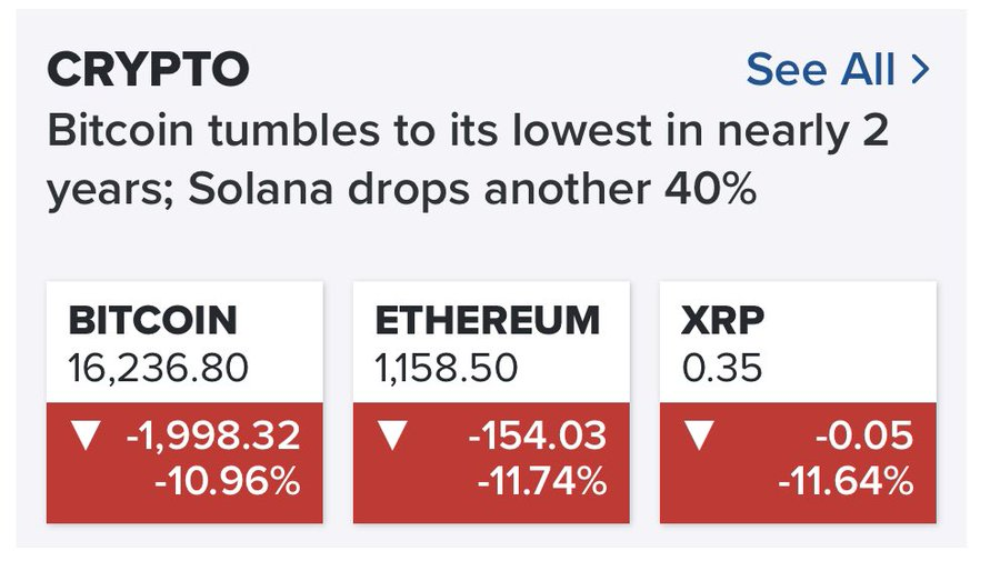 Crypto falls 2022-11.png