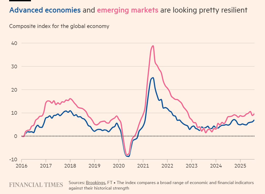 IMF WEO 2025-10 2.png