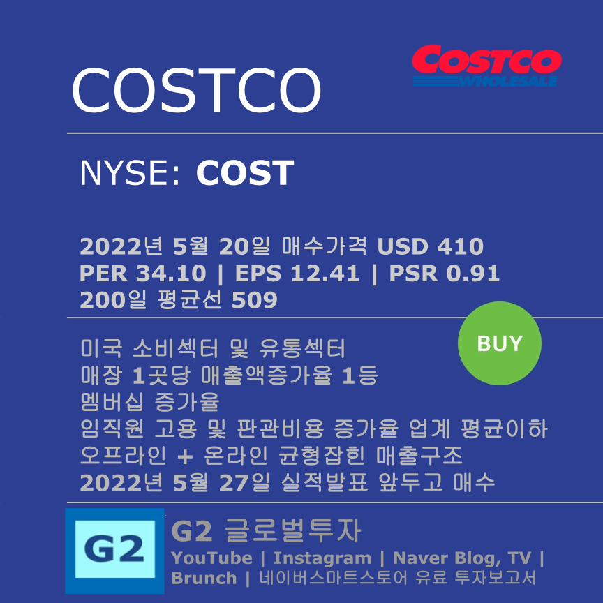 G2 Investor Buy Costco.png