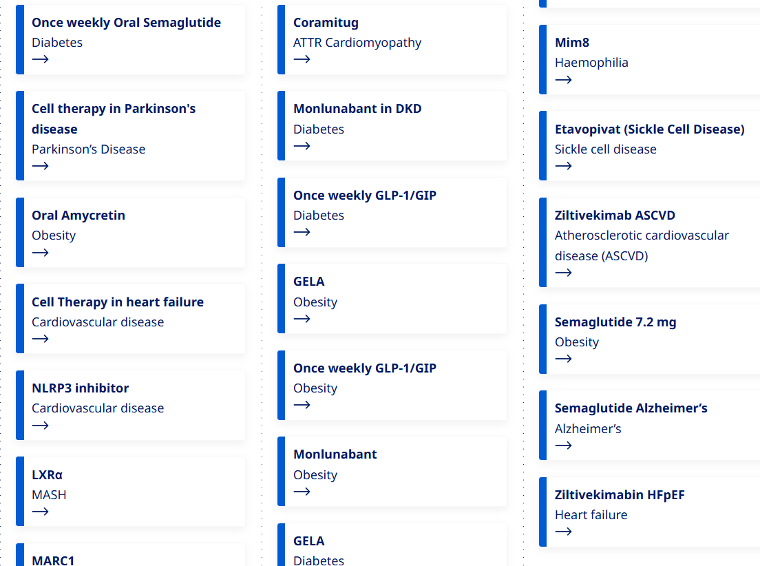 NVO Novo Nordisk pipeline 2.png