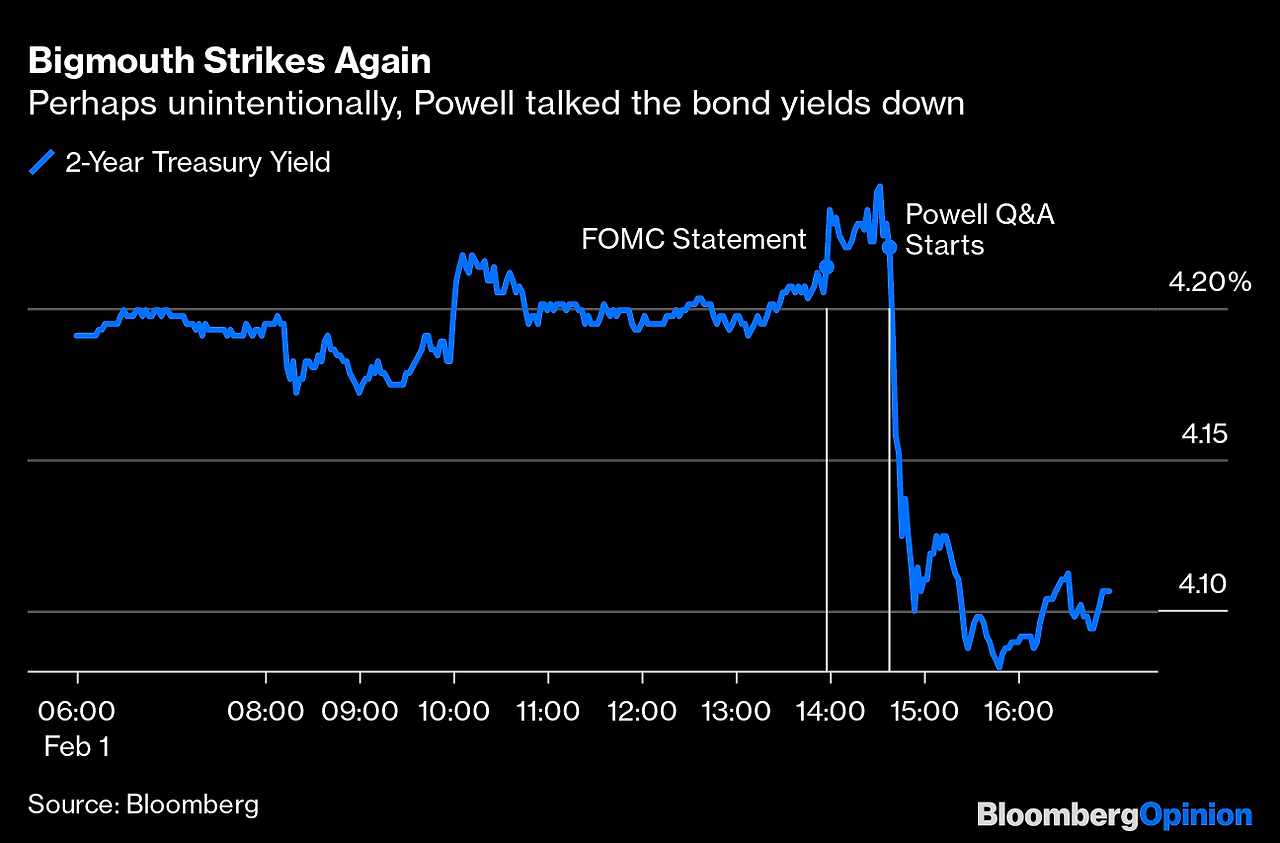 UST 2-year 2023-0201 down FRB +0.25 percent hike.png