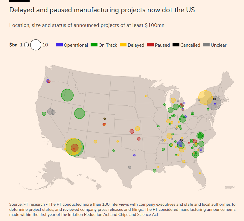 Biden industrial policy 2.png