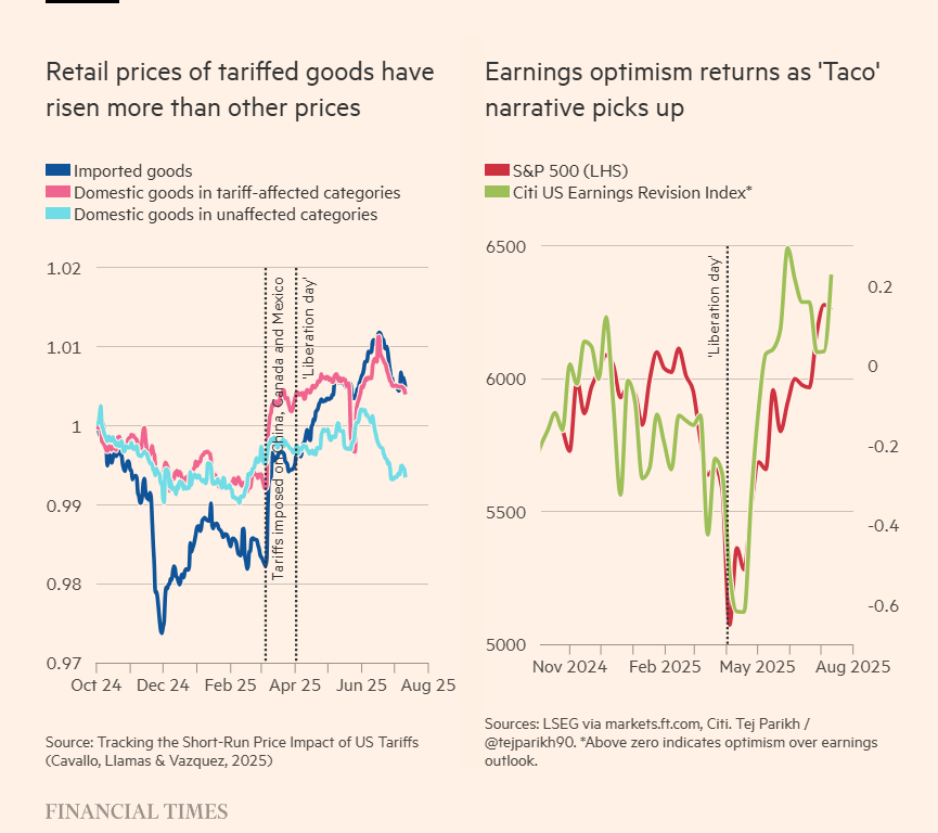 US Economy 2025Q2 Weak tariffs.png