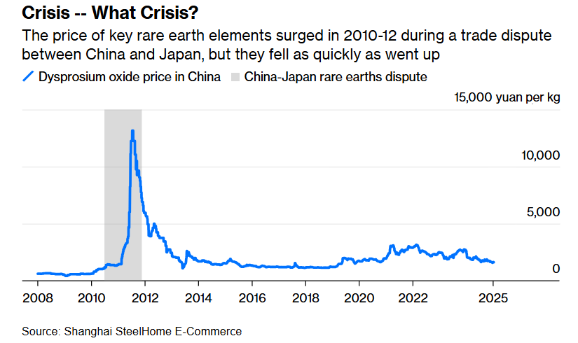 Greenland minerals 2.png
