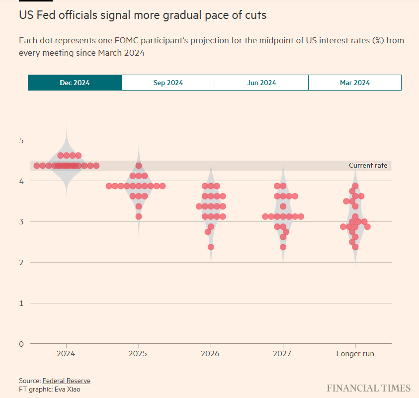 FRB 2024-12 2025E.png