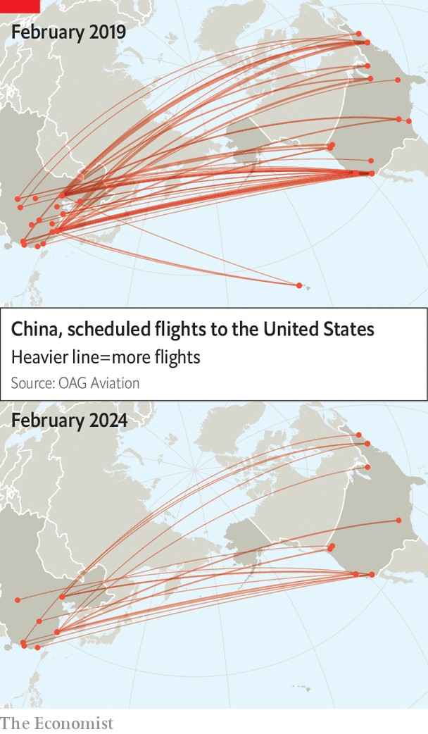 China US air flights 2019 vs 2023.png