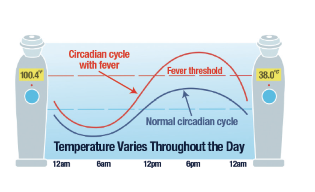 스크린샷 2024-01-29 오후 10.48.08.png