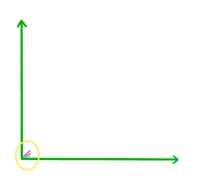 그래프 시작.png