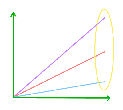 그래프 결과.png