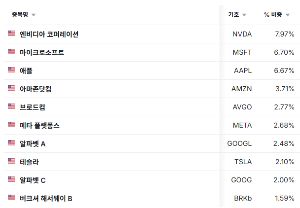 스크린샷 2025-10-11 133503.png