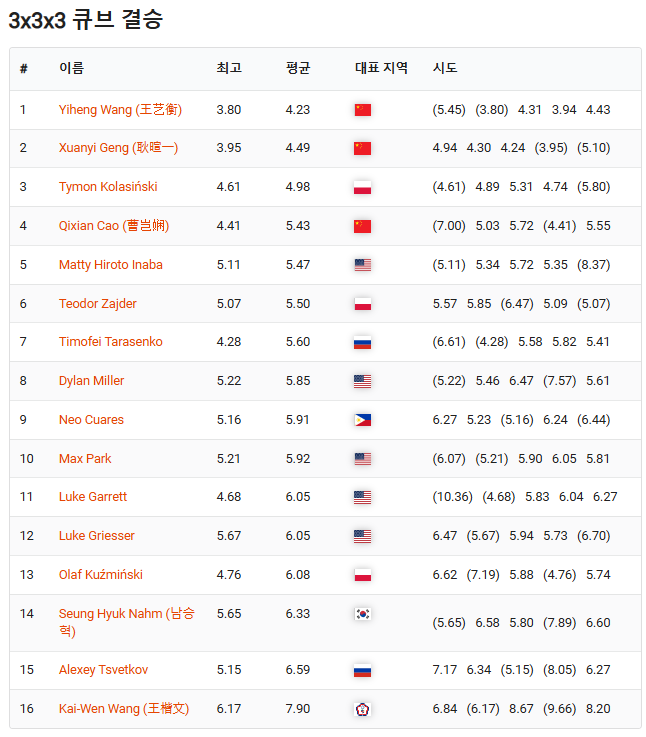 스크린샷 2025-10-11 165847.png