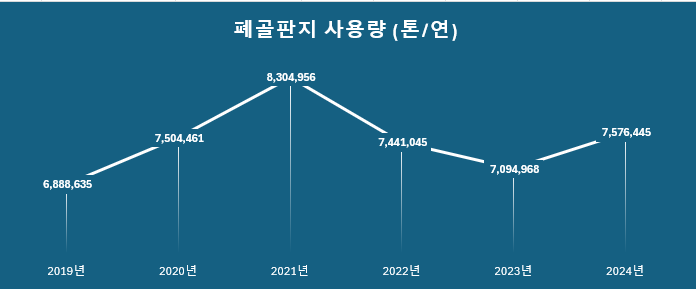 스크린샷 2025-11-22 075011.png