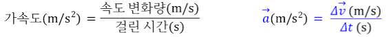 가속도.png