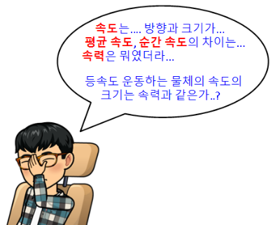 가속도 처음그림.png