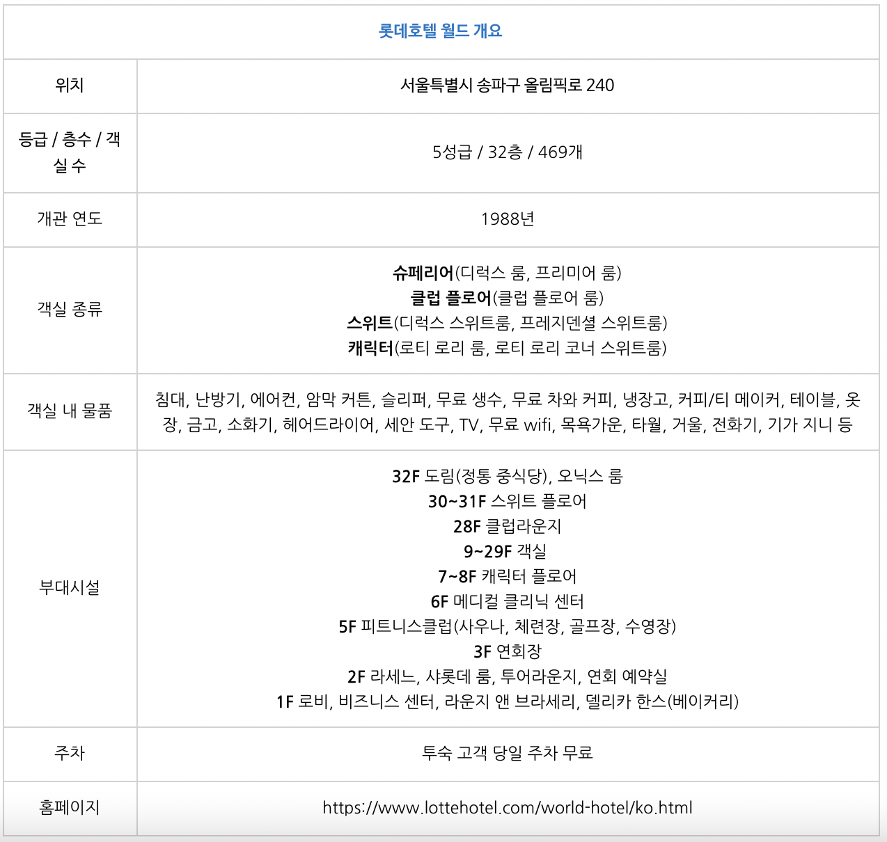스크린샷 2021-05-31 오후 5.39.39.png