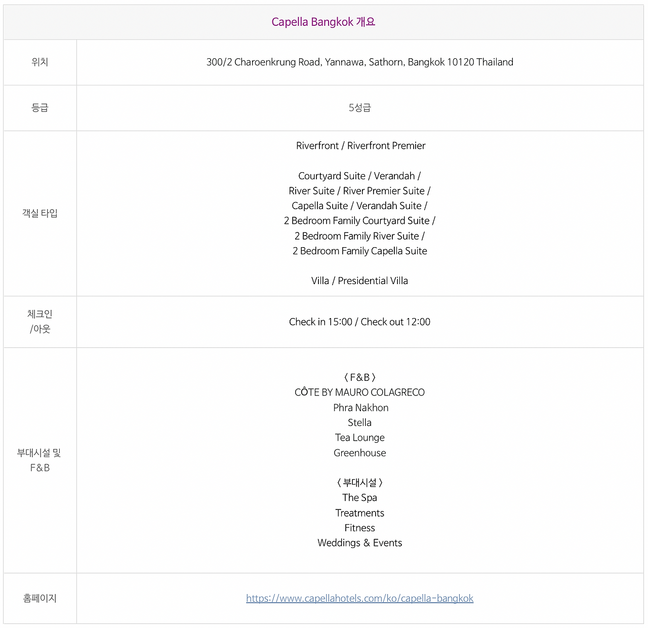 스크린샷 2022-06-20 오후 12.31.21.png