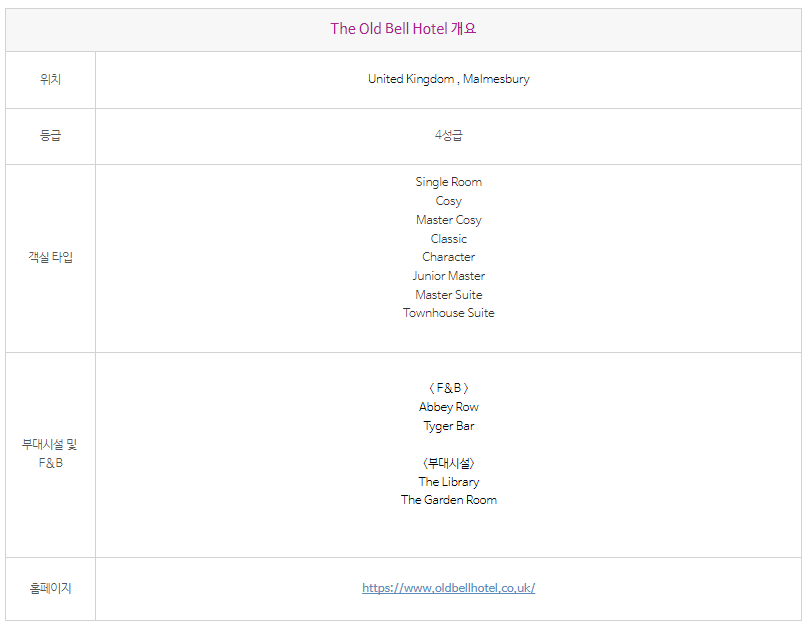 the old bell 호텔 개요.png