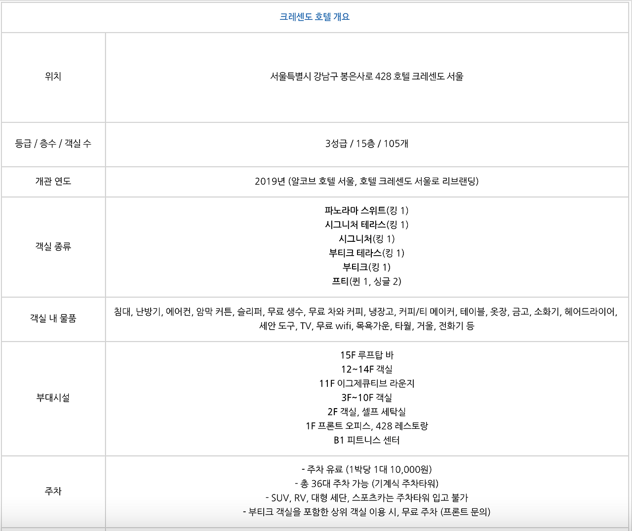 스크린샷 2021-05-07 오전 10.30.17.png