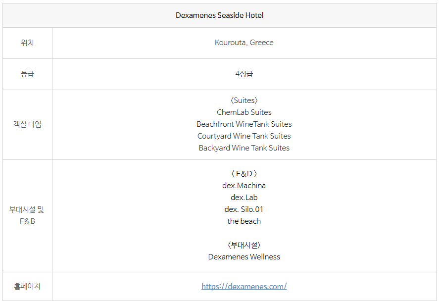 데사멕네스 시사이드 호텔 개요.png