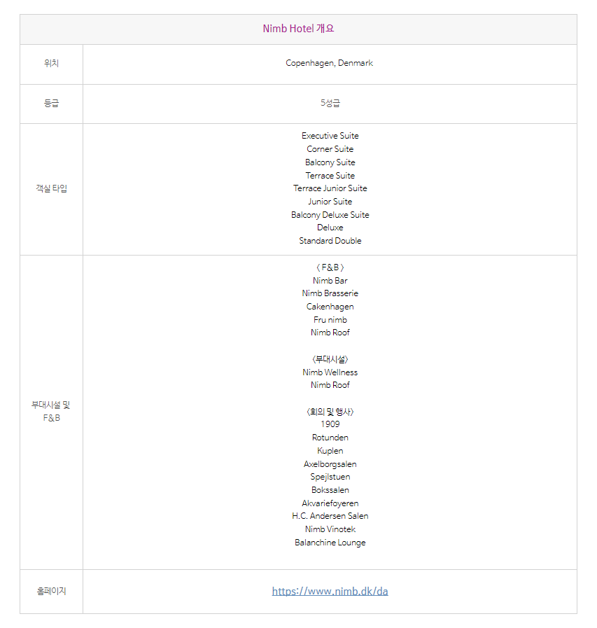 님브호텔 개요.png