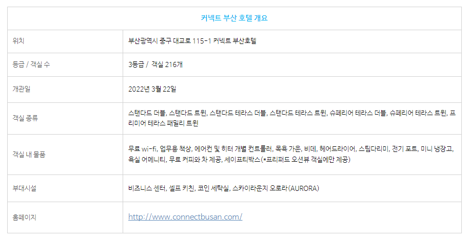 커넥트 부산 호텔_개요.png