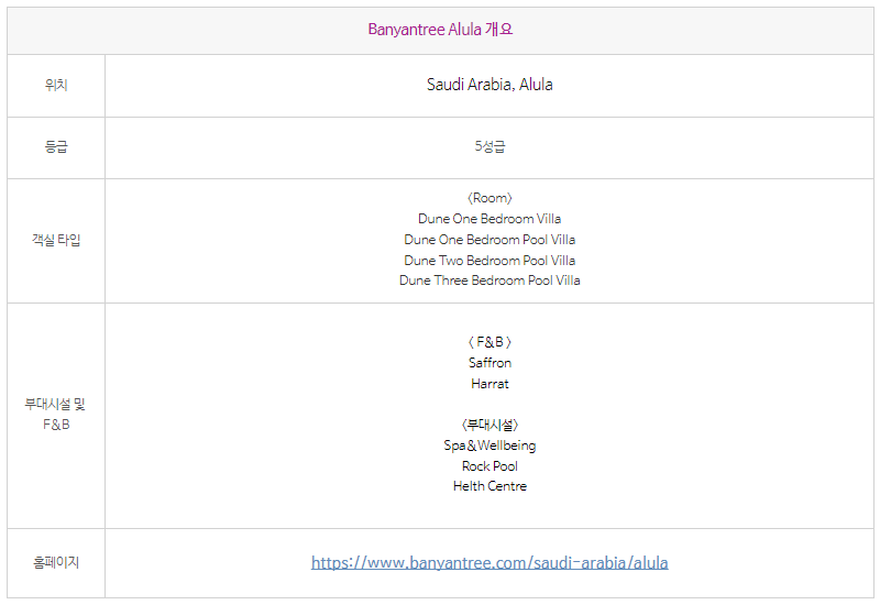 반얀트리 알룰라 호텔 개요.png