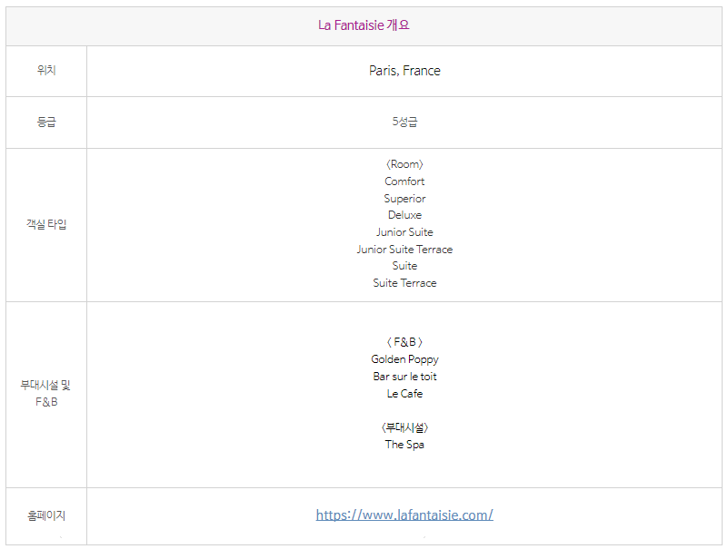 라판타지 개요.png