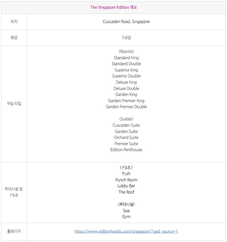 싱가포르 에디션 개요.png