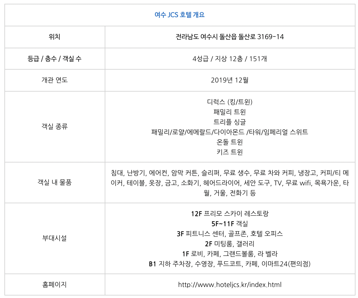 스크린샷 2021-06-28 오후 2.50.45.png