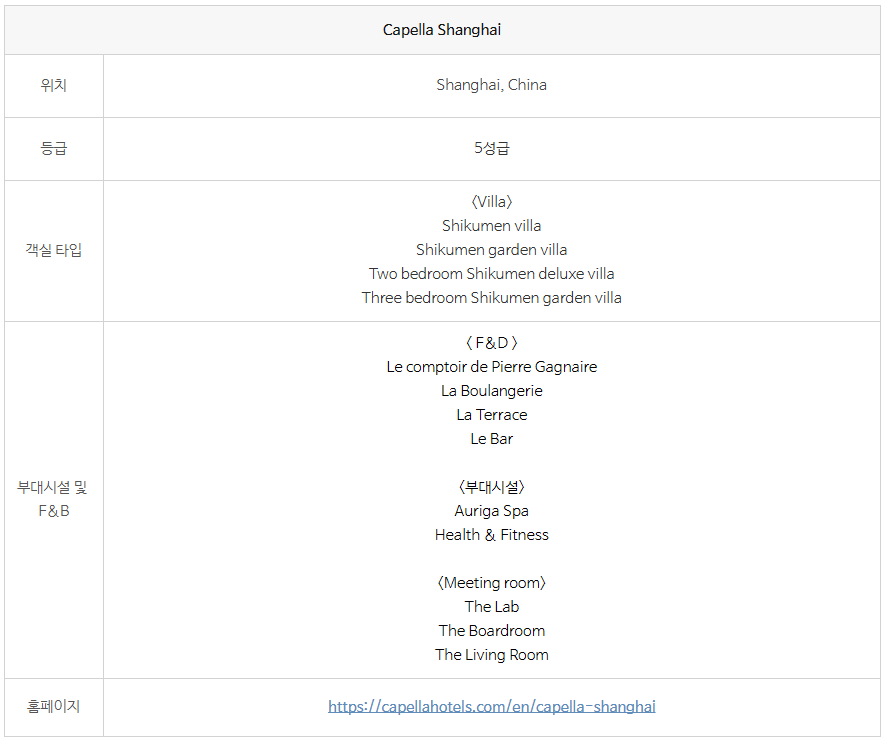 카펠라 상하이 개요.png