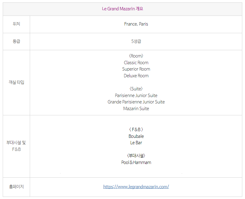 르 그랑마자랭 개요.png