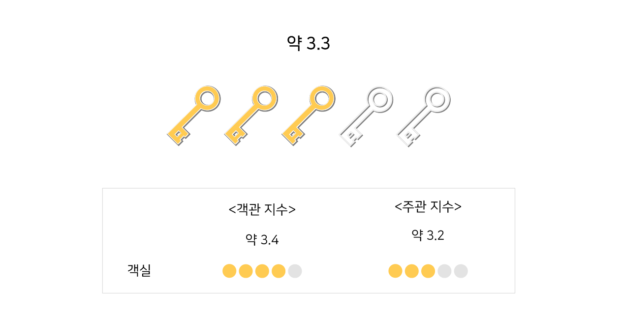 대지 19 사본.png