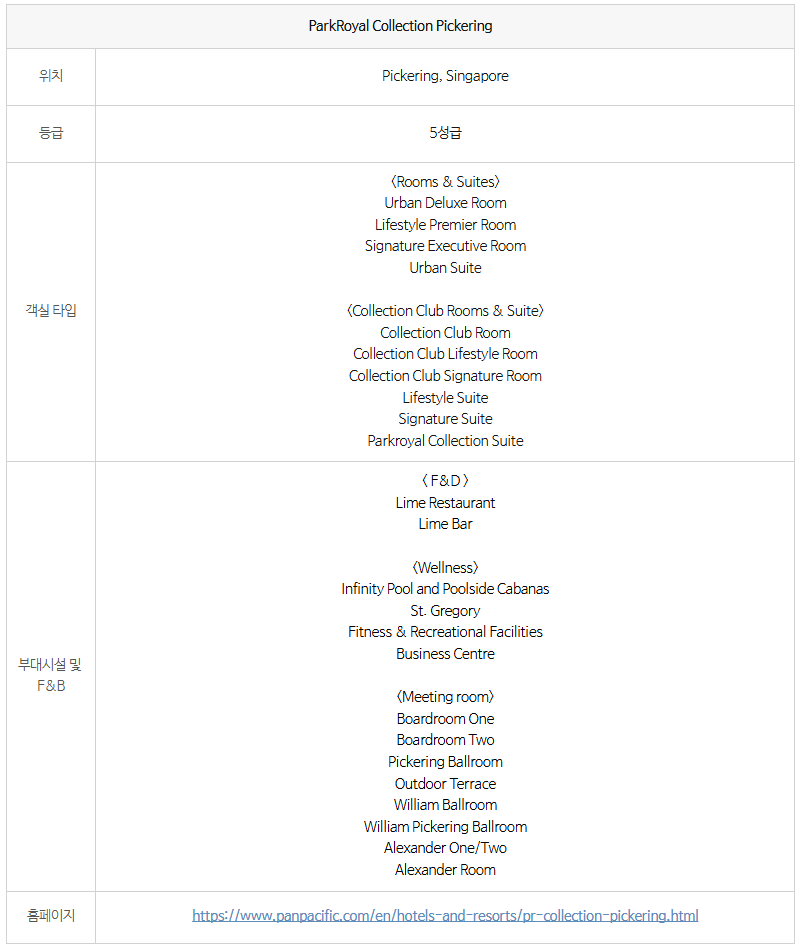 파크로얄피커링 호텔 개요.png