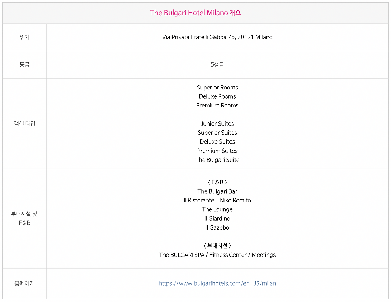 스크린샷 2022-06-20 오후 4.21.48.png