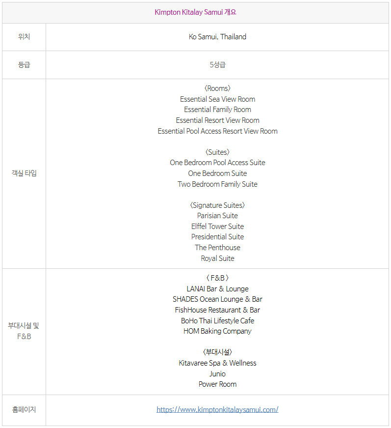 호텔 개요.png