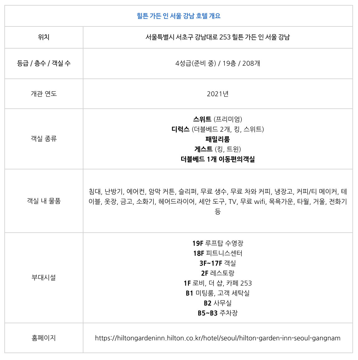 스크린샷 2021-08-04 오후 1.20.39.png
