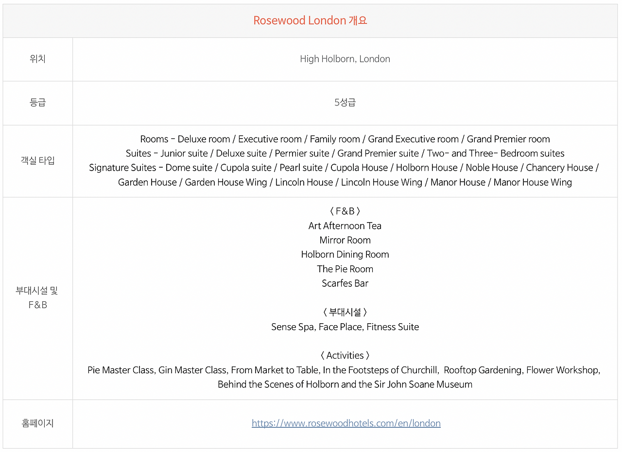 스크린샷 2022-06-20 오후 6.14.01.png