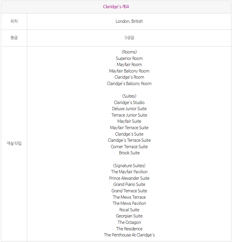 클라리지스 1.png