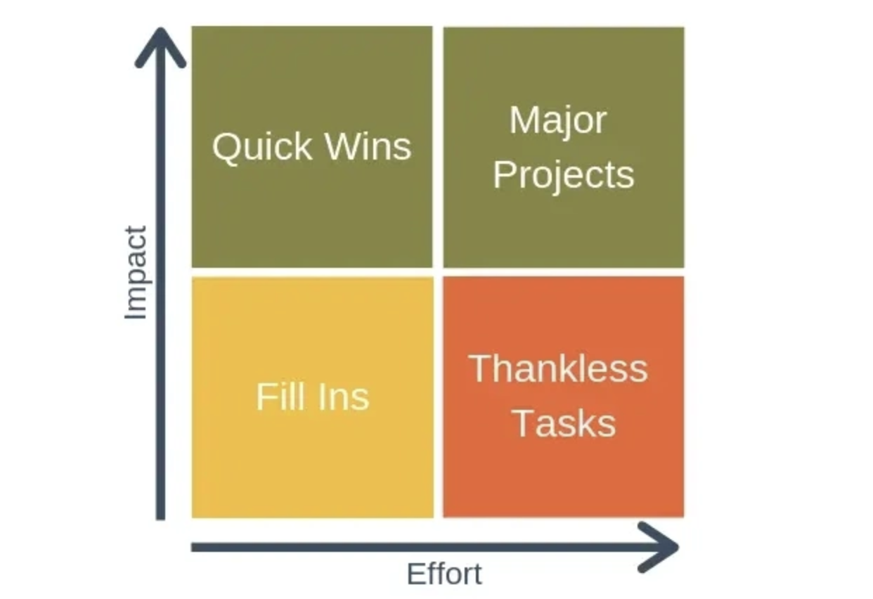 Screenshot 2024-06-16 at 09.38.44.png