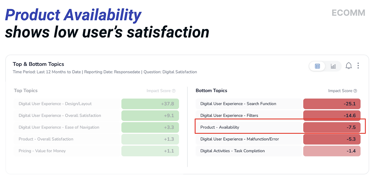 Screenshot 2024-02-12 at 15.58.04.png