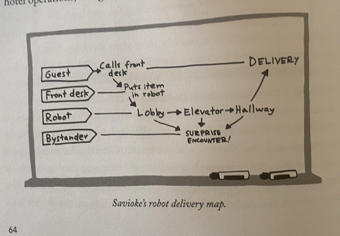 Screenshot 2023-02-10 at 15.34.38.png