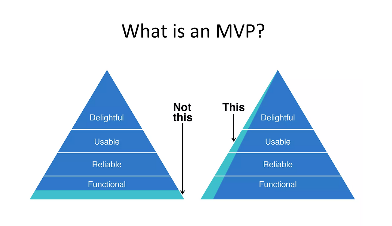 Screenshot 2023-04-03 at 15.09.34.png