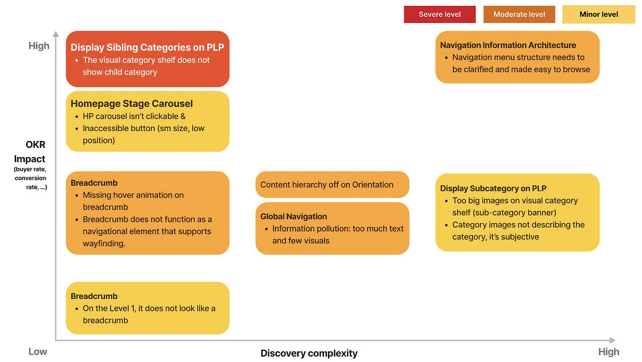 Screenshot 2024-05-13 at 17.38.02.png