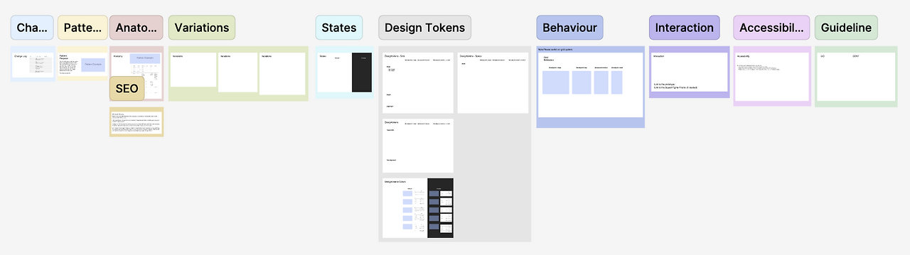 Screenshot 2024-02-25 at 09.16.30.png