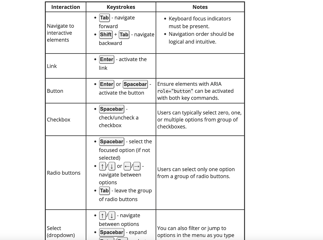 Screenshot 2023-05-16 at 07.54.32.png