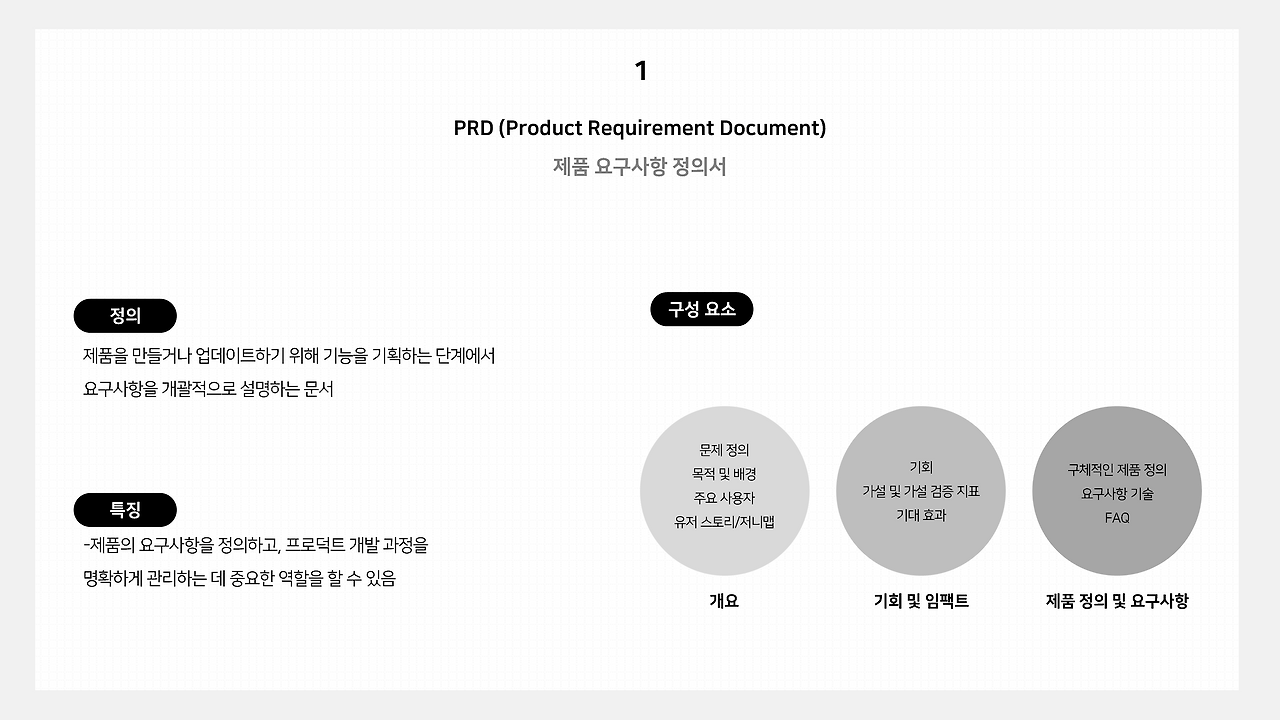 1주차 아이데이션 과제_임미나_2.png