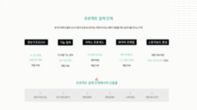 (임미나)_PM 스쿨 _5주차_4.png