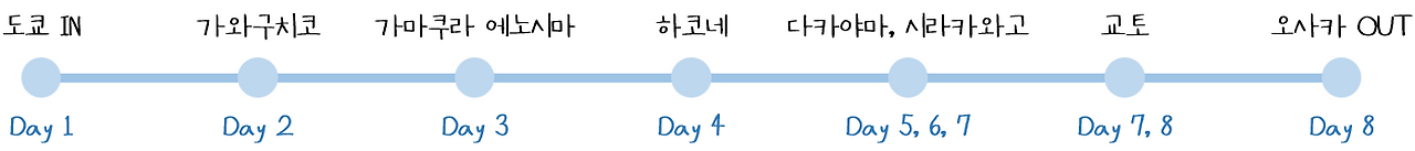 화면 캡처 2023-03-01 105703.png