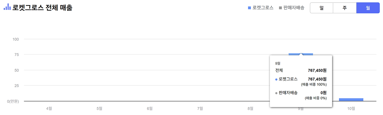 스크린샷 2025-10-15 151235.png